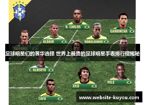 足球明星们的奢华选择 世界上最贵的足球明星手表排行榜揭秘 足球明星们的奢华选择 世界上最贵的足球明星手表排行榜揭秘