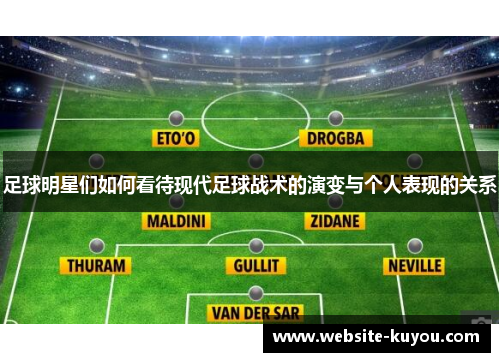 足球明星们如何看待现代足球战术的演变与个人表现的关系 足球明星们如何看待现代足球战术的演变与个人表现的关系