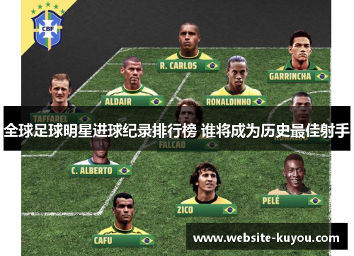 全球足球明星进球纪录排行榜 谁将成为历史最佳射手