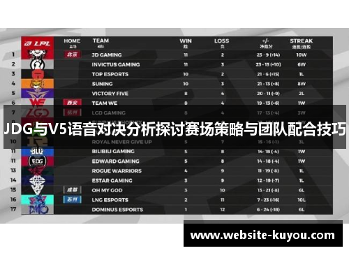 JDG与V5语音对决分析探讨赛场策略与团队配合技巧