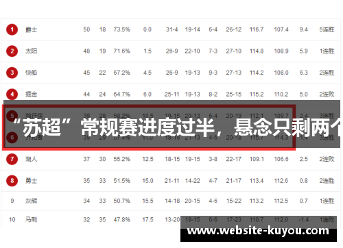 “苏超”常规赛进度过半,悬念只剩两个 “苏超”常规赛进度过半,悬念只剩两个