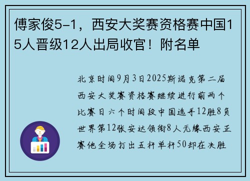 傅家俊5-1,西安大奖赛资格赛中国15人晋级12人出局收官!附名单 傅家俊5-1,西安大奖赛资格赛中国15人晋级12人出局收官!附名单